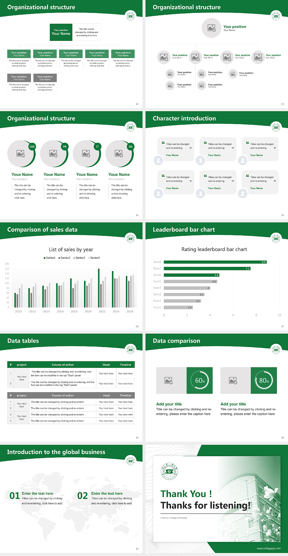 Christian College of Nursing Academic Presentation/Research Findings Report PPT Template_Slide preview image4