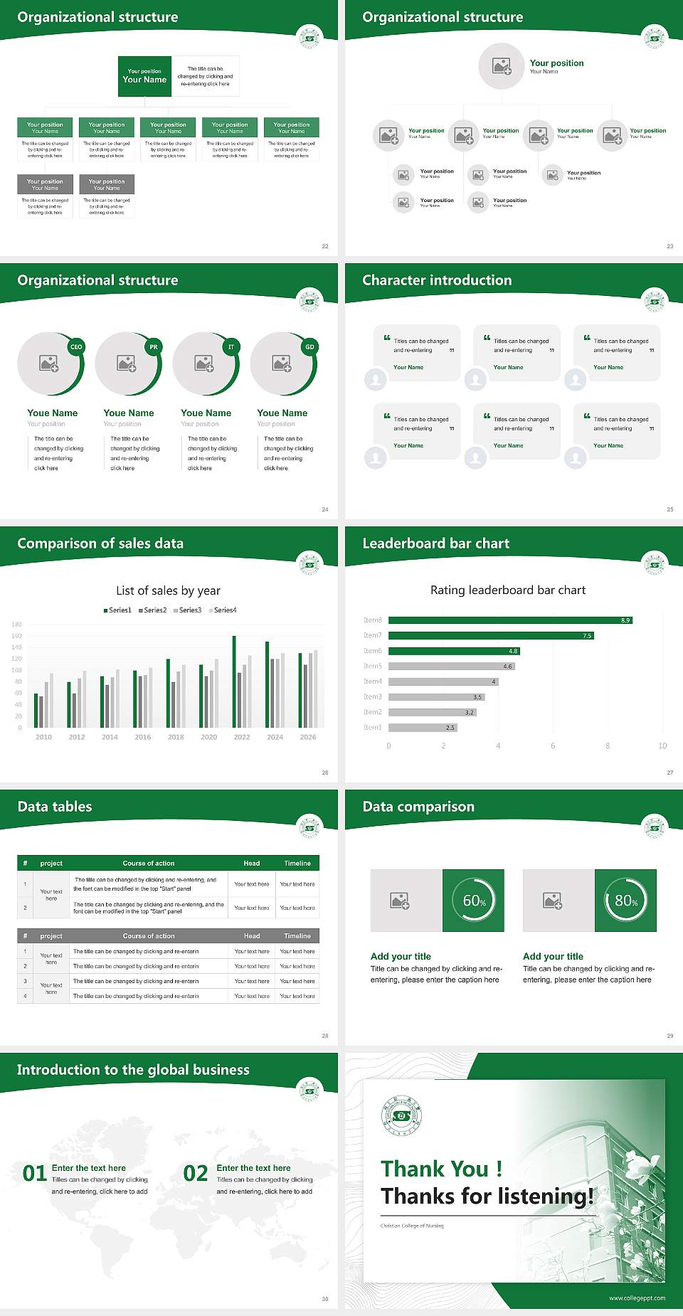 Christian College of Nursing Academic Presentation/Research Findings Report PPT Template4:3 ratio PPT effect preview image4