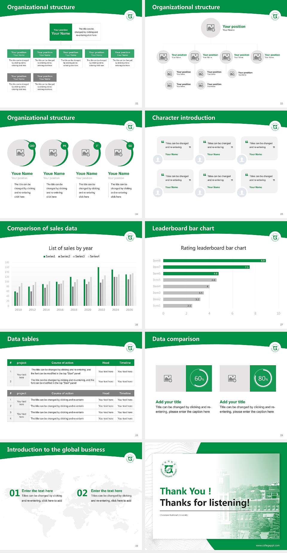 Chonnam National University Academic Presentation/Research Findings Report PPT Template4:3 ratio PPT effect preview image4