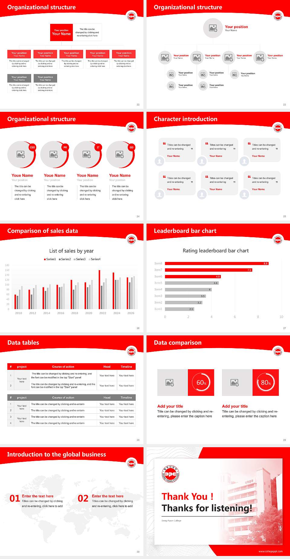 Dong-Pusan College Academic Presentation/Research Findings Report PPT Template4:3 ratio PPT effect preview image4