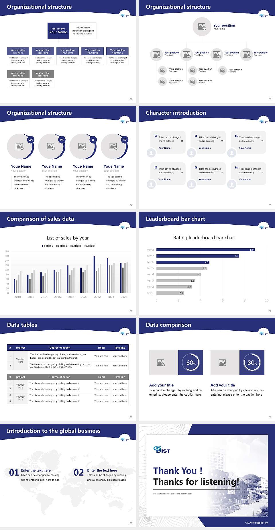 Busan Institute of Science and Technology Academic Presentation/Research Findings Report PPT Template4:3 ratio PPT effect preview image4