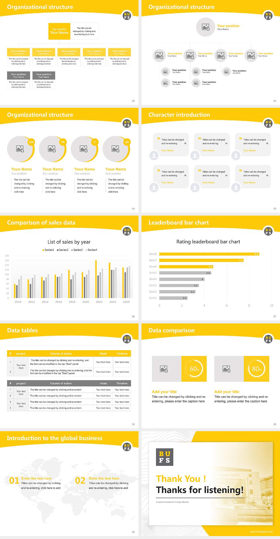 Busan University of Foreign Studies Academic Presentation/Research Findings Report PPT Template4:3 ratio PPT effect preview image4