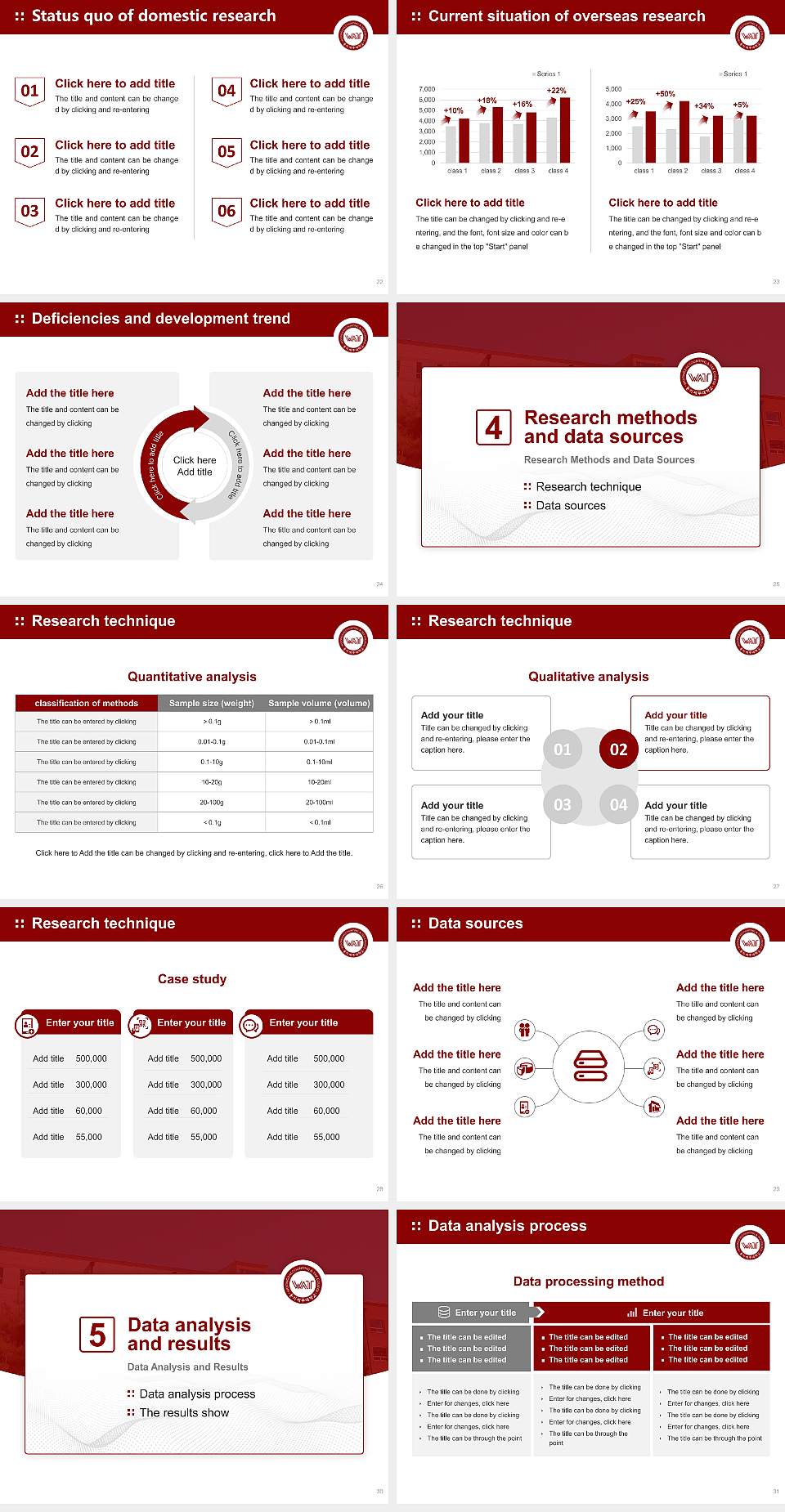 Woongji Accounting & Tax College Graduation Thesis Defense PPT Template4:3 ratio PPT effect preview image4