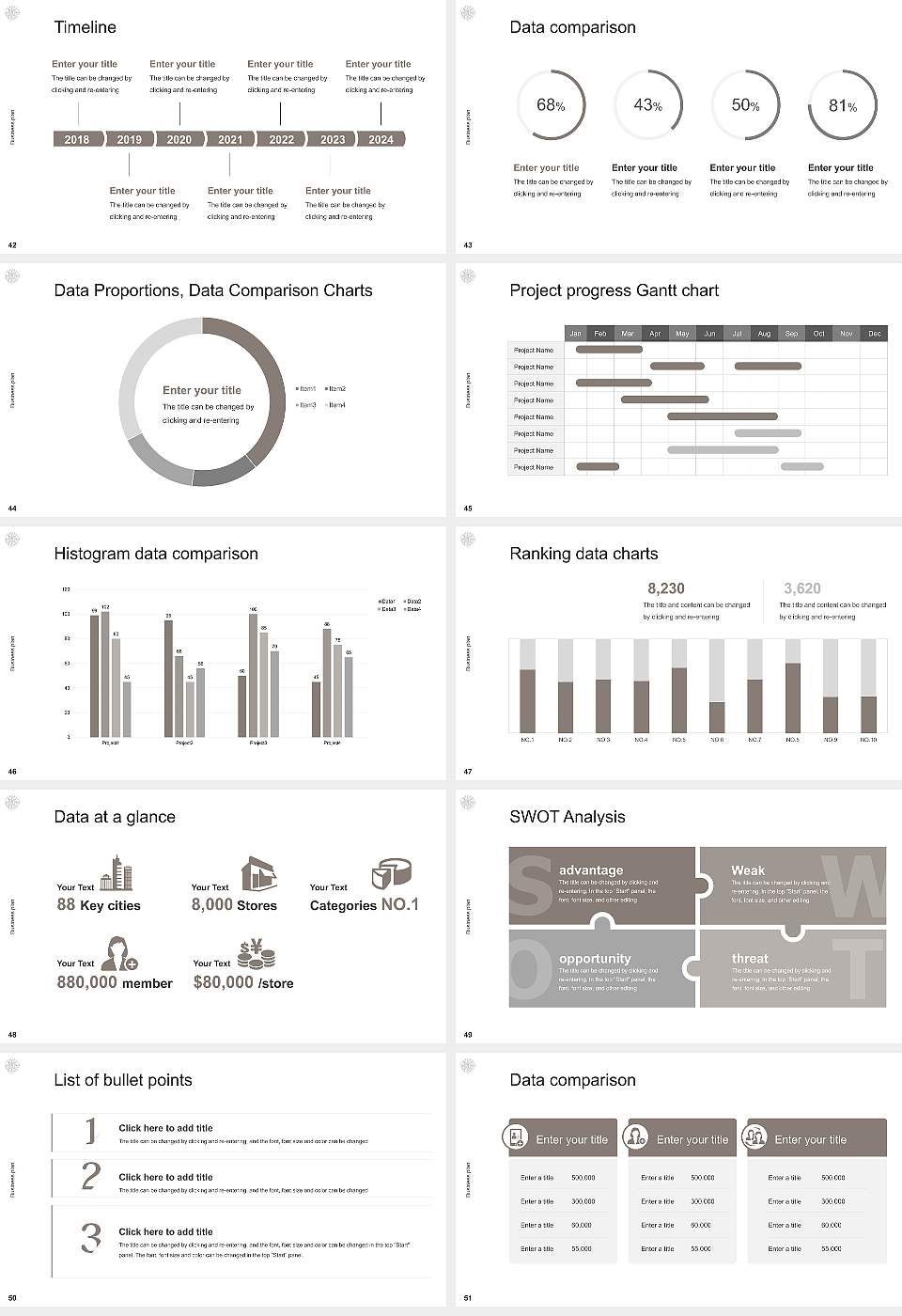 Dongguk University Competition/Entrepreneurship Contest PPT Template16:9 ratio PPT effect preview image6
