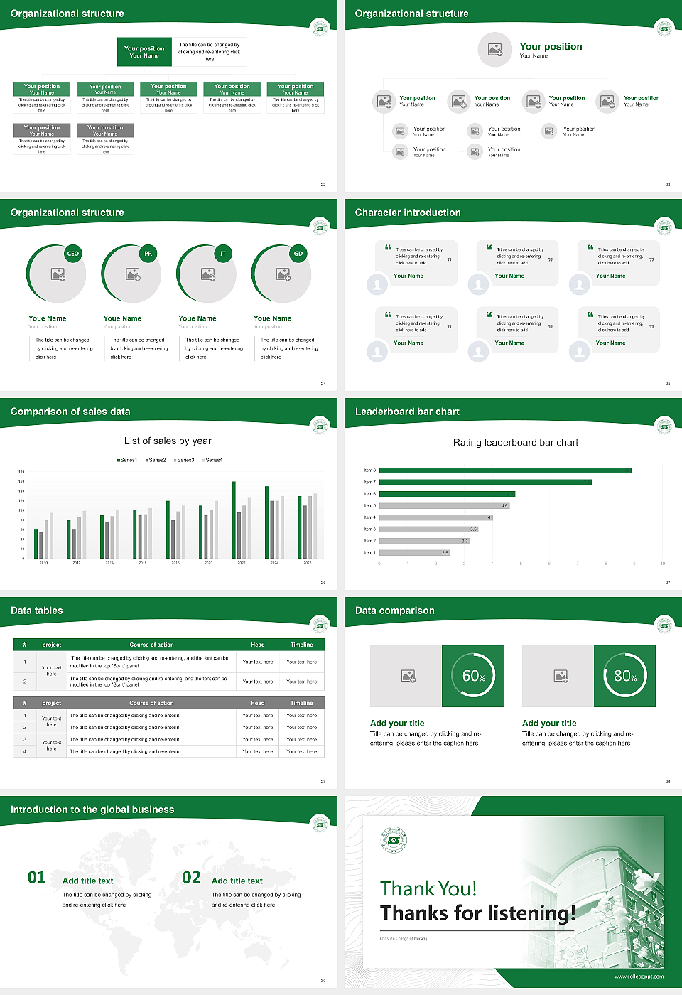 Christian College of Nursing Academic Presentation/Research Findings Report PPT Template_Slide preview image4