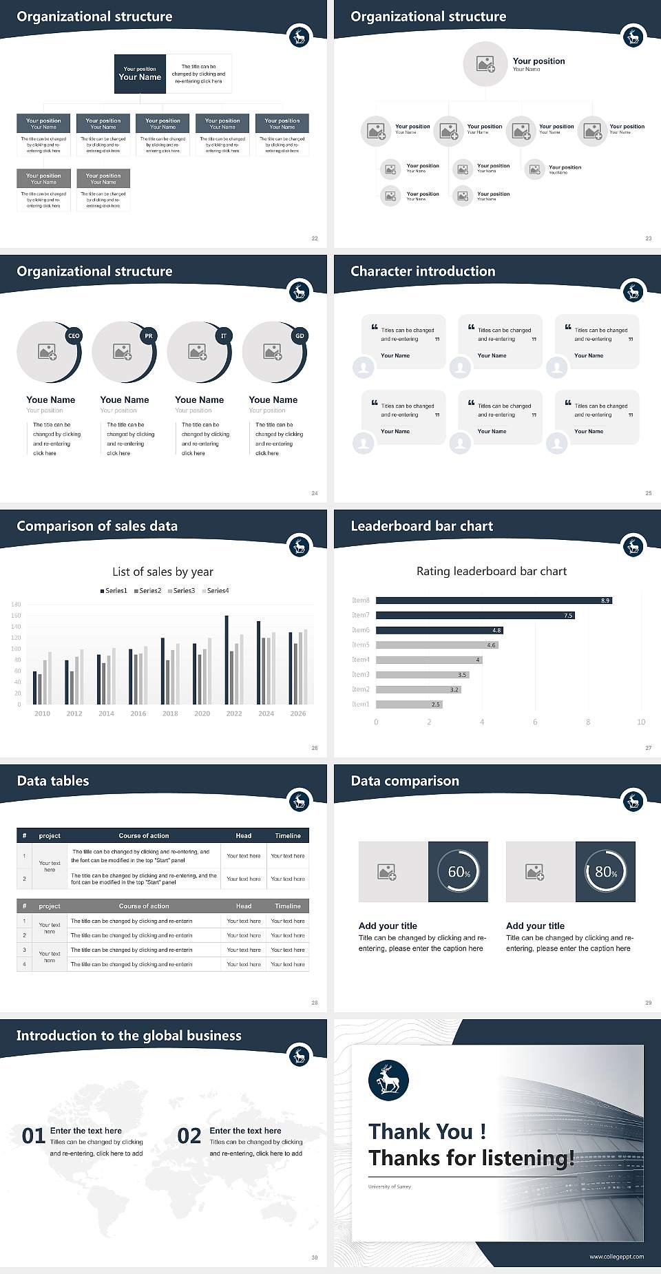 University of Surrey Academic Presentation/Research Findings Report PPT Template4:3 ratio PPT effect preview image4