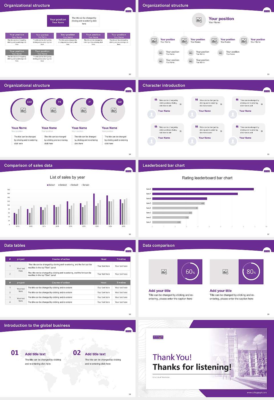 University of Manchester Academic Presentation/Research Findings Report PPT Template16:9 ratio PPT effect preview image4
