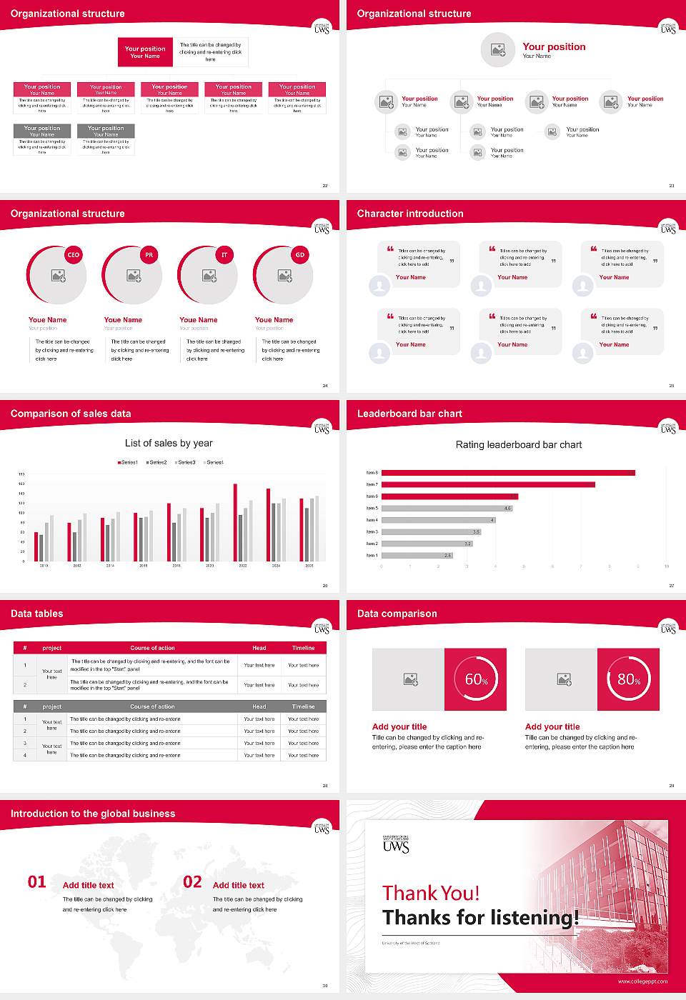 University of the West of Scotland Academic Presentation/Research Findings Report PPT Template16:9 ratio PPT effect preview image4