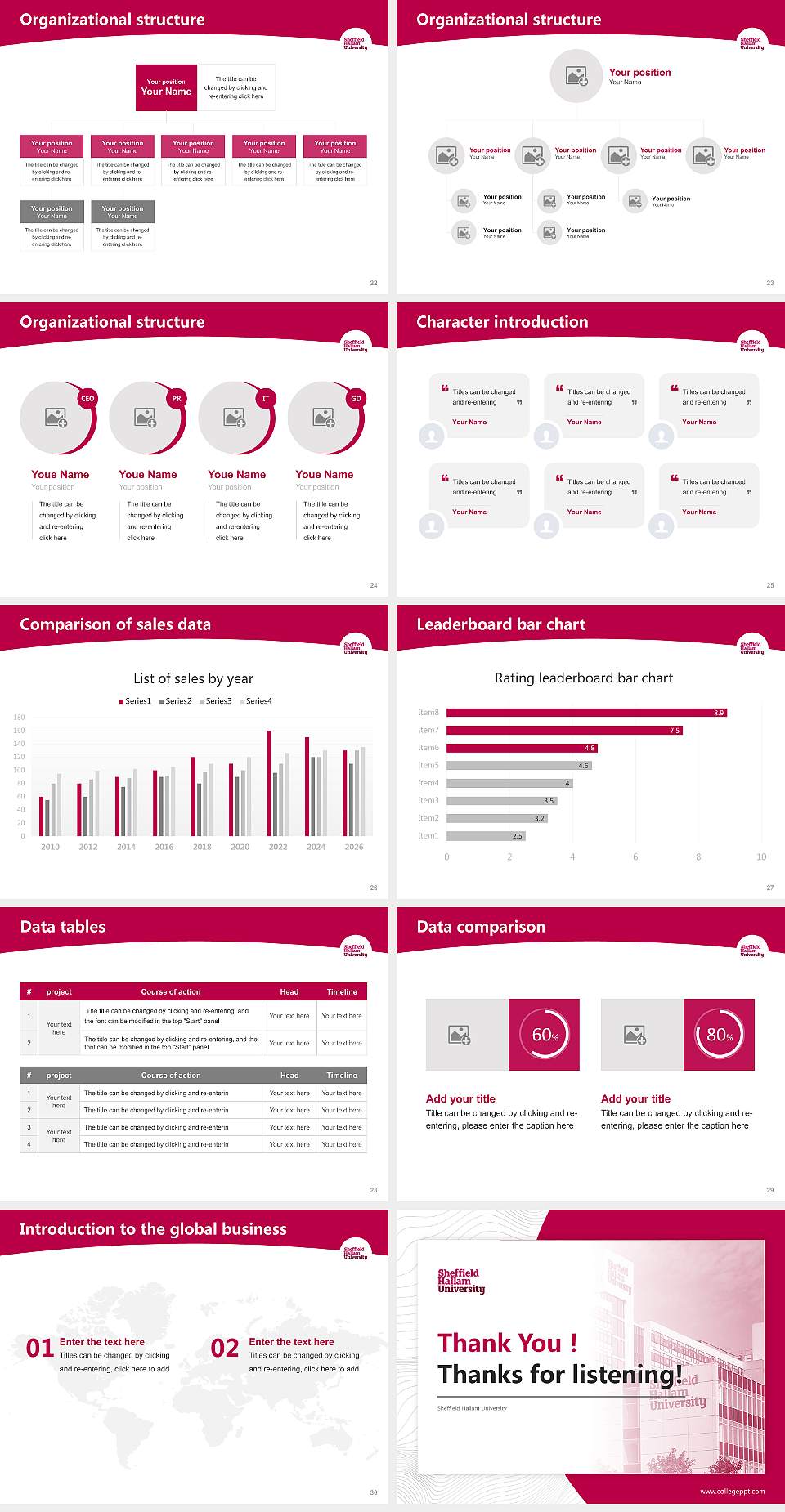 Sheffield Hallam University Academic Presentation/Research Findings Report PPT Template4:3 ratio PPT effect preview image4