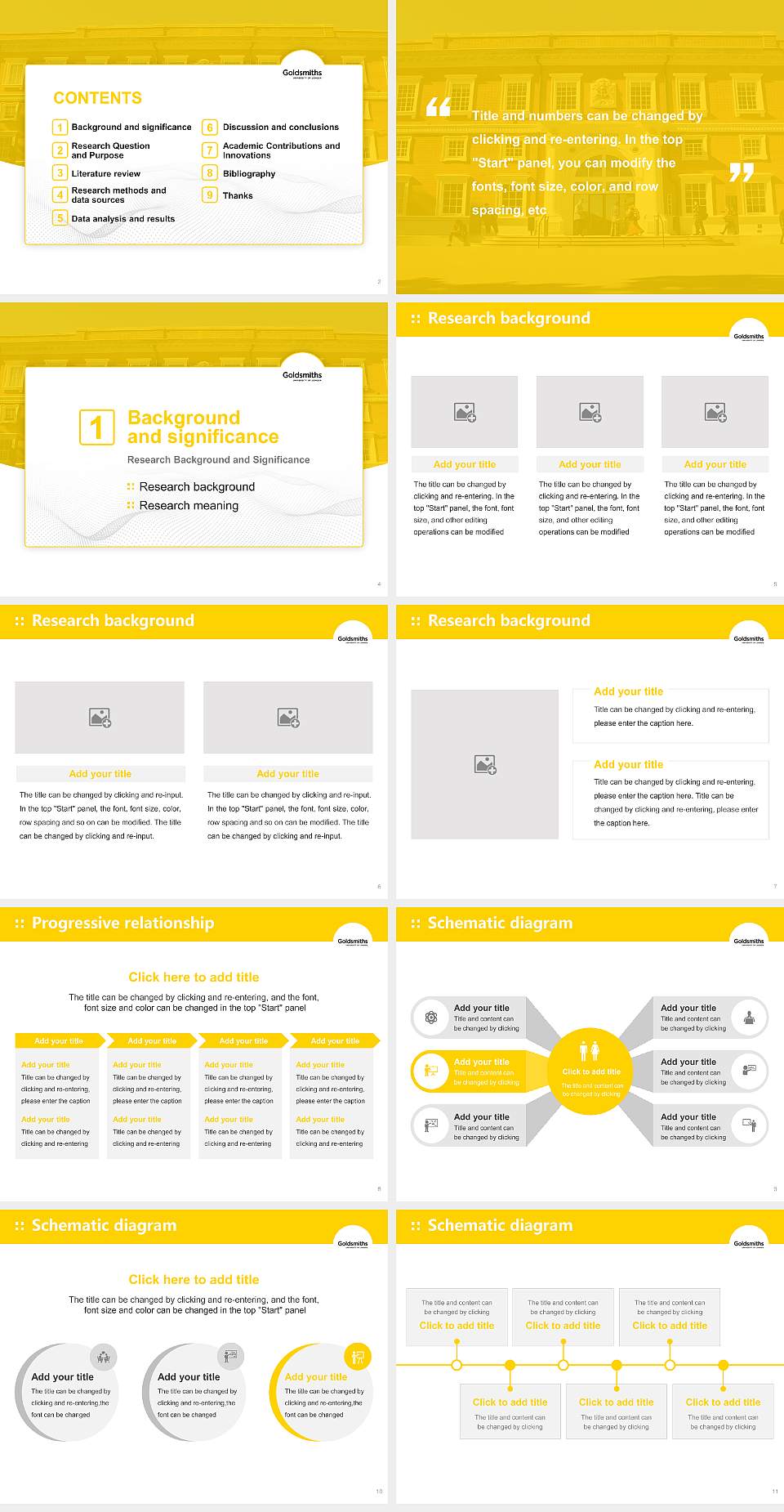 Goldsmiths, University of London Graduation Thesis Defense PPT Template4:3 ratio PPT effect preview image2