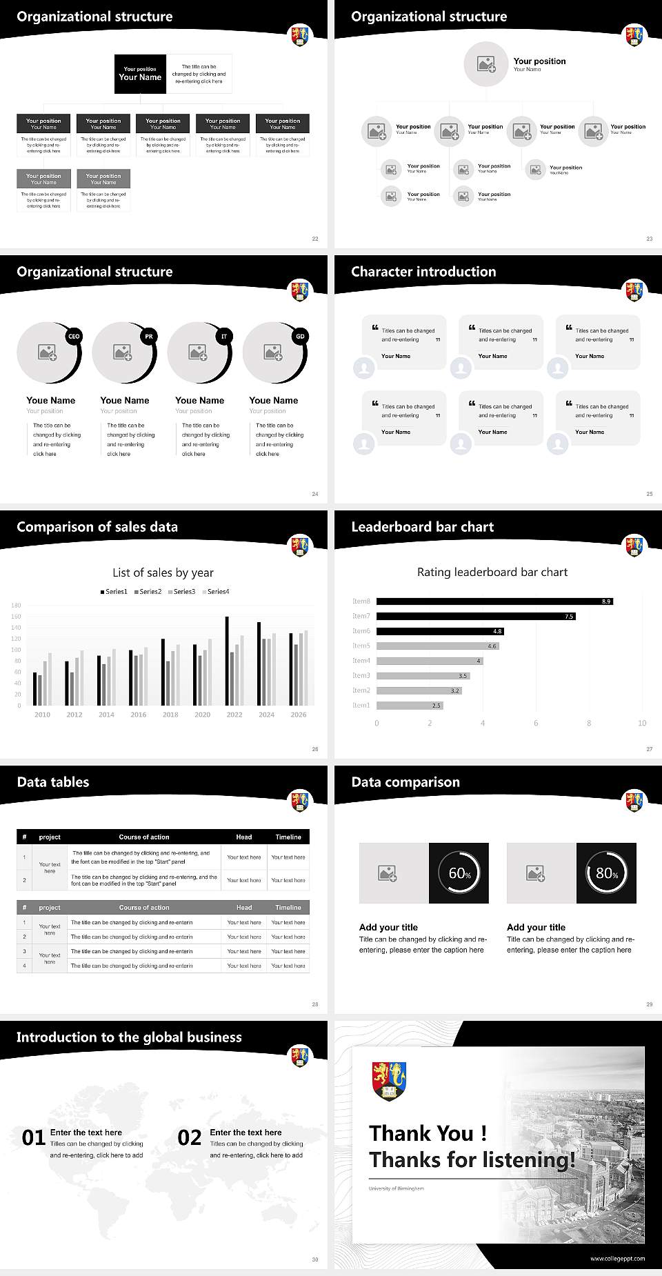 University of Birmingham Academic Presentation/Research Findings Report PPT Template4:3 ratio PPT effect preview image4