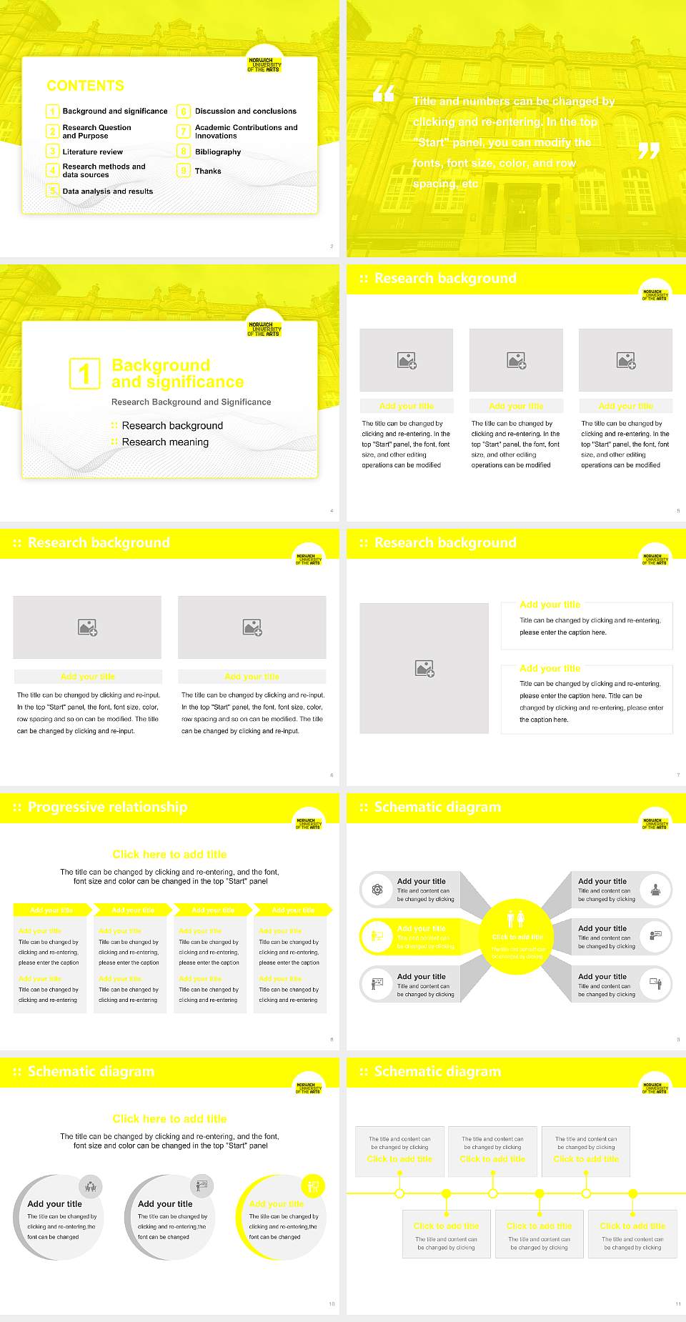 Norwich University of the Arts Graduation Thesis Defense PPT Template4:3 ratio PPT effect preview image2