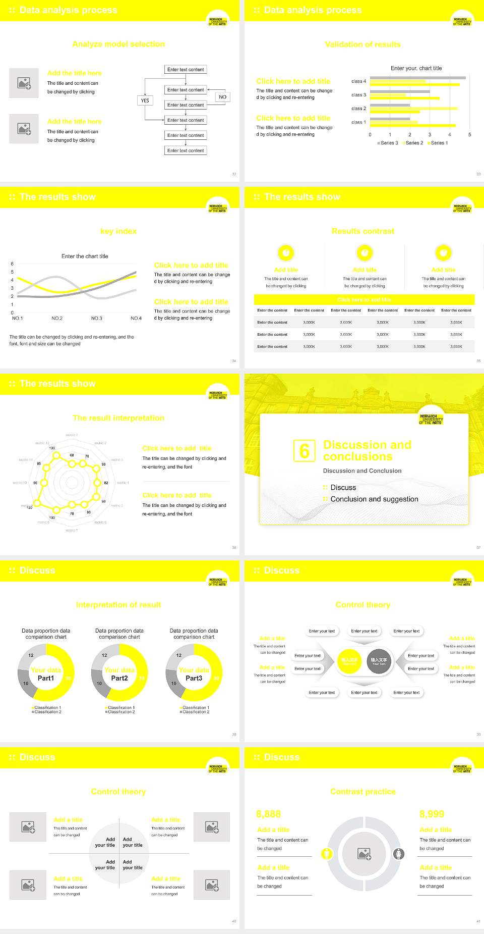 Norwich University of the Arts Graduation Thesis Defense PPT Template4:3 ratio PPT effect preview image5