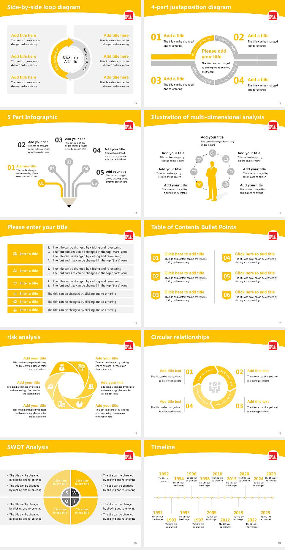 University of the West of England Academic Presentation/Research Findings Report PPT Template4:3 ratio PPT effect preview image3