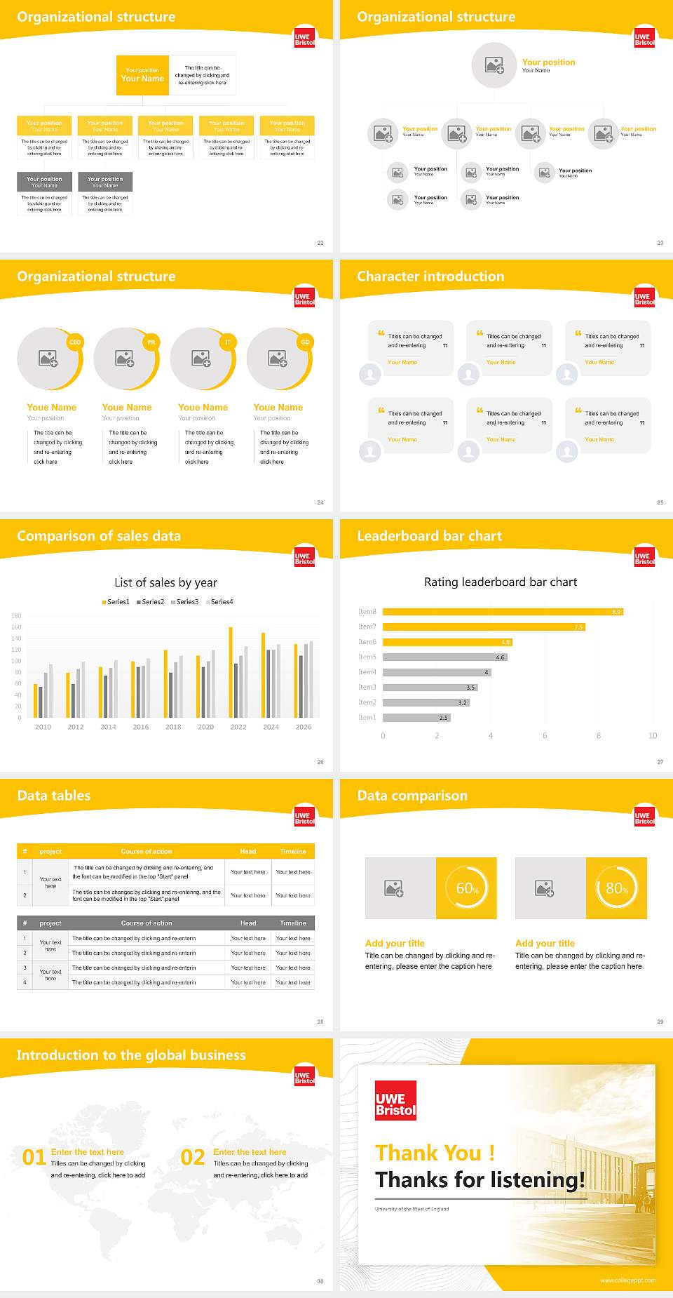 University of the West of England Academic Presentation/Research Findings Report PPT Template4:3 ratio PPT effect preview image4