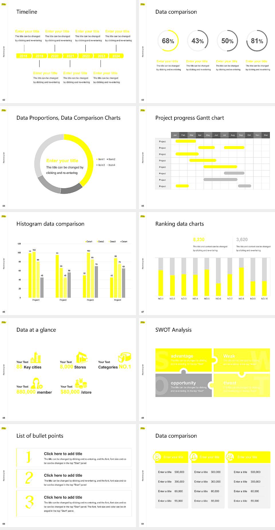 Norwich University of the Arts Competition/Entrepreneurship Contest PPT Template4:3 ratio PPT effect preview image6