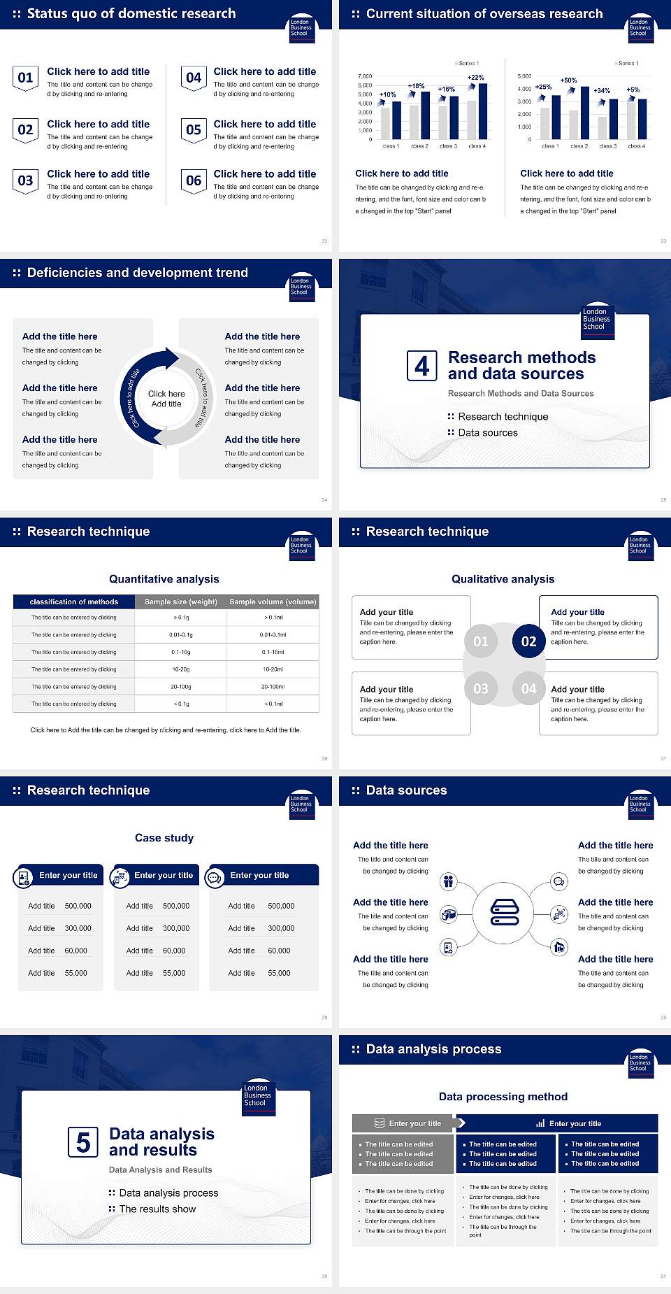 London Business School Graduation Thesis Defense PPT Template4:3 ratio PPT effect preview image4