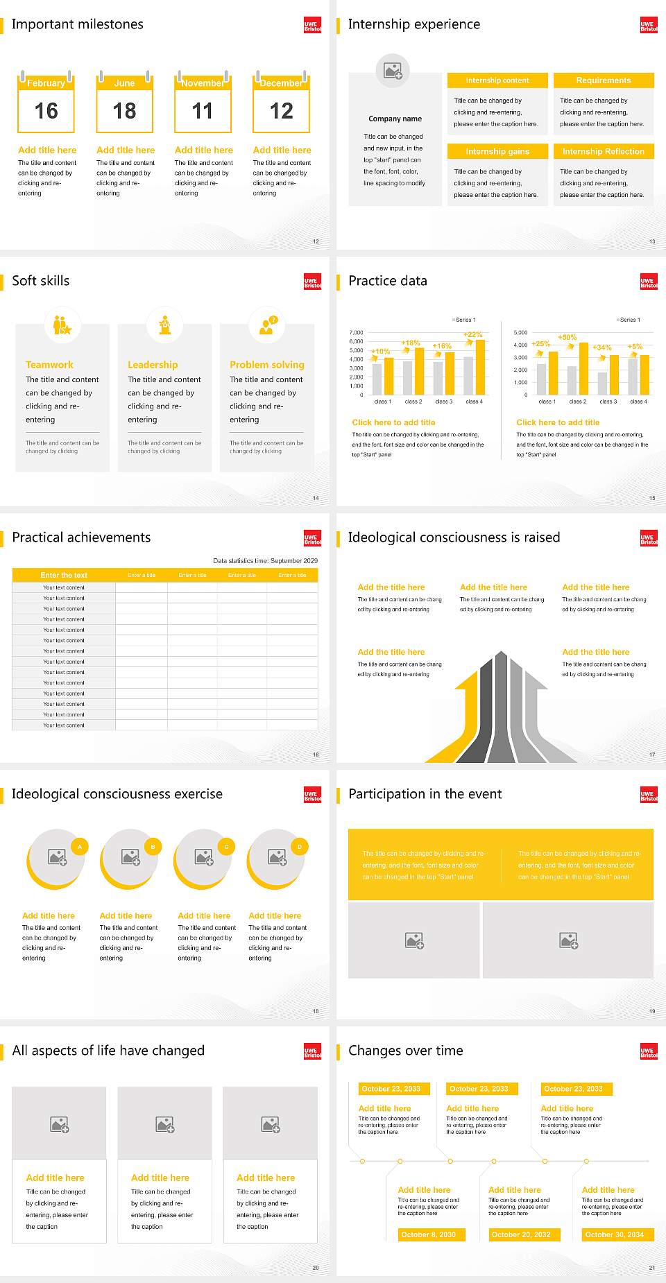 University of the West of England National Scholarship Defense PPT Template4:3 ratio PPT effect preview image3