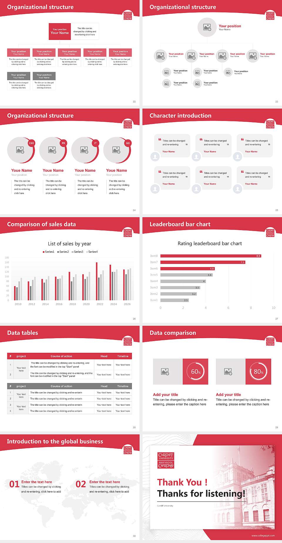 Cardiff University Academic Presentation/Research Findings Report PPT Template4:3 ratio PPT effect preview image4