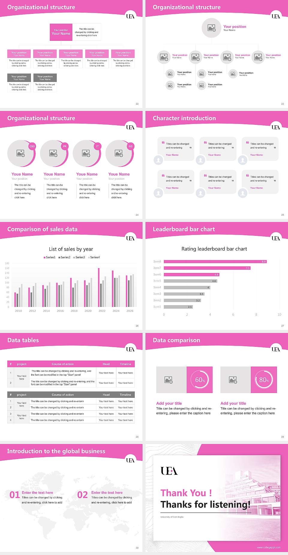 University of East Anglia Academic Presentation/Research Findings Report PPT Template4:3 ratio PPT effect preview image4