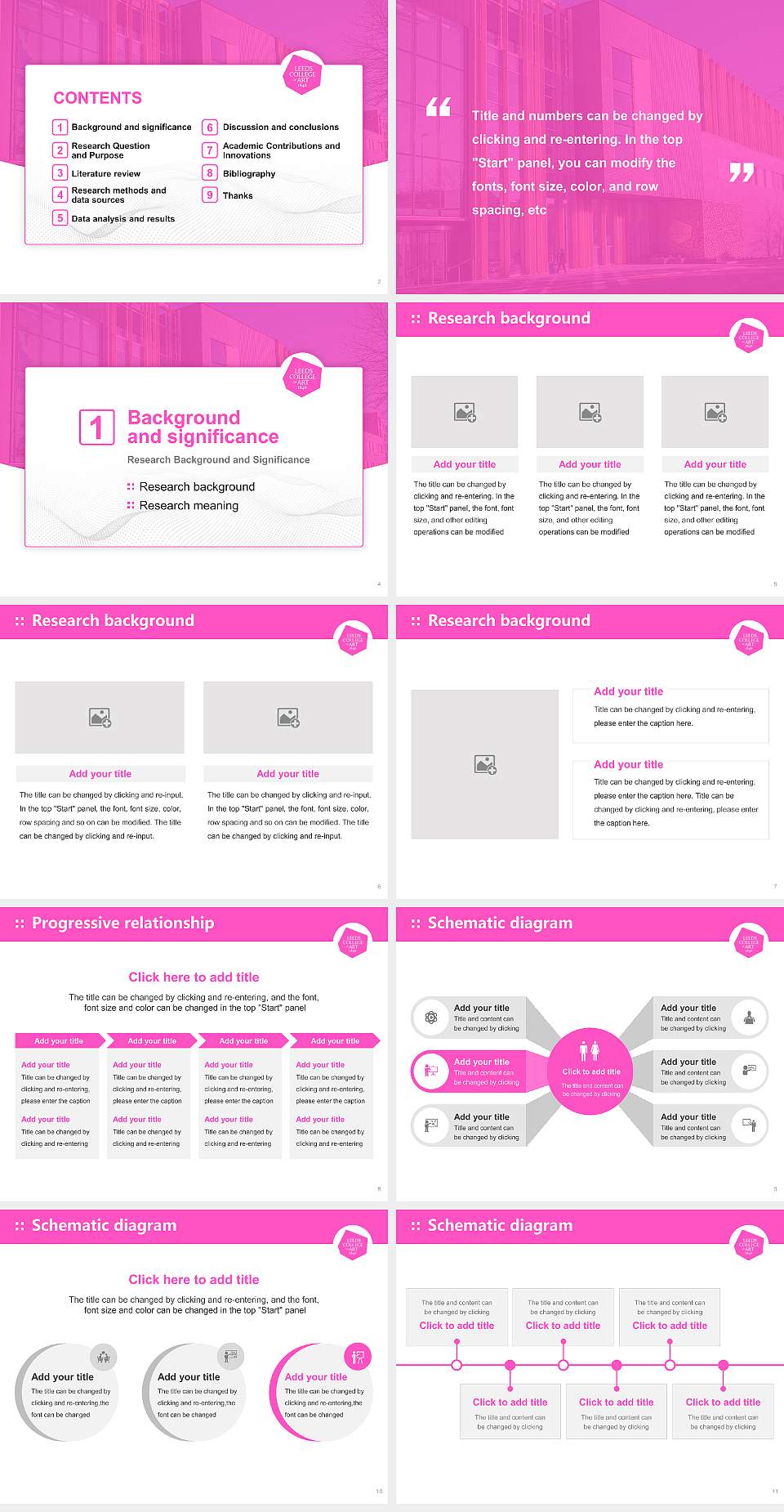 Leeds Arts University Graduation Thesis Defense PPT Template4:3 ratio PPT effect preview image2