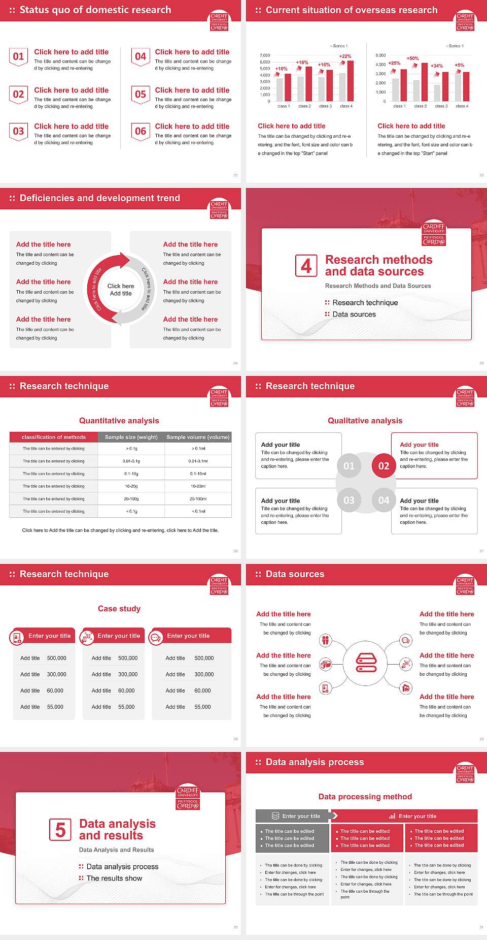 Cardiff University Graduation Thesis Defense PPT Template4:3 ratio PPT effect preview image4