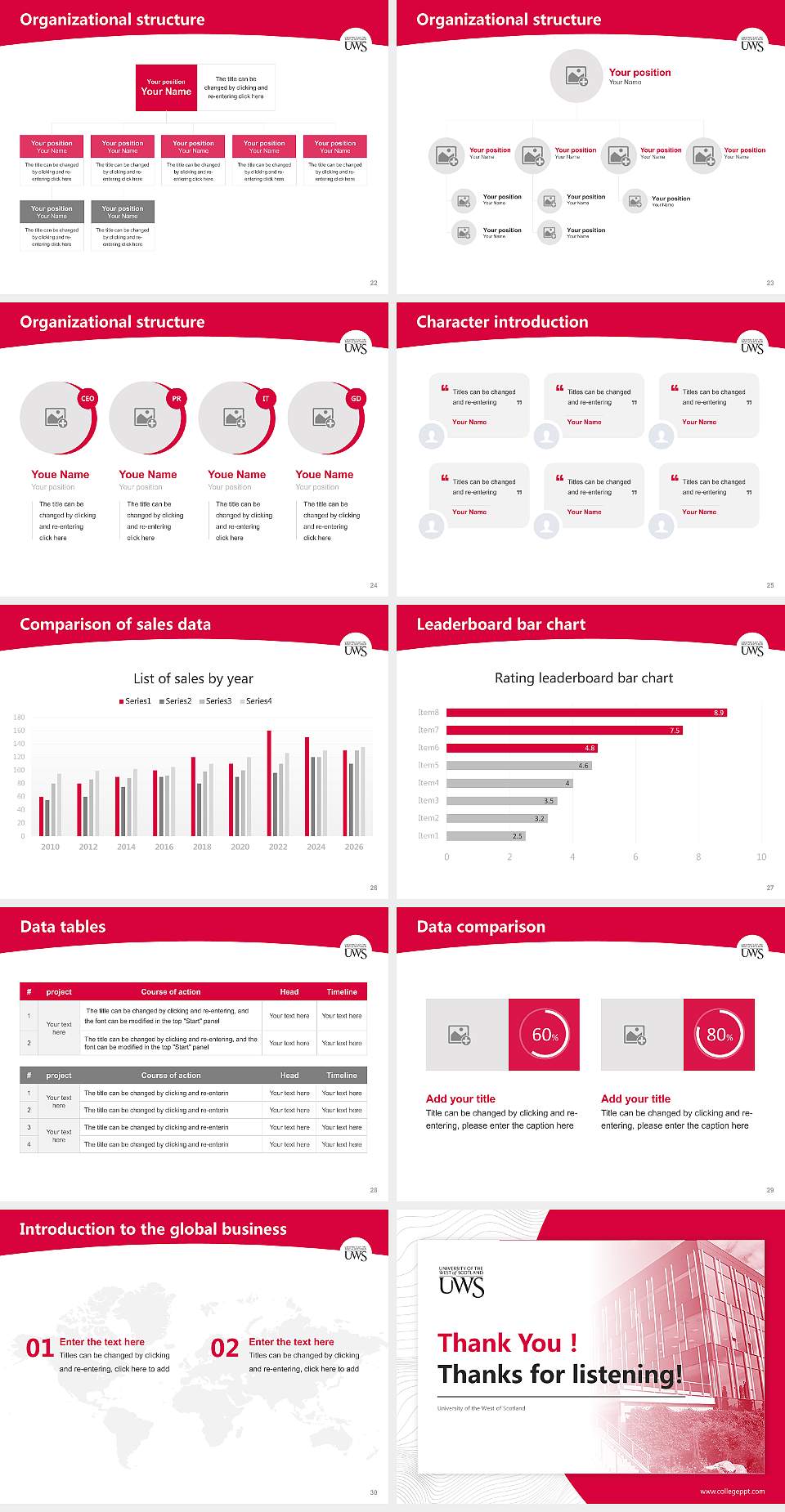 University of the West of Scotland Academic Presentation/Research Findings Report PPT Template4:3 ratio PPT effect preview image4