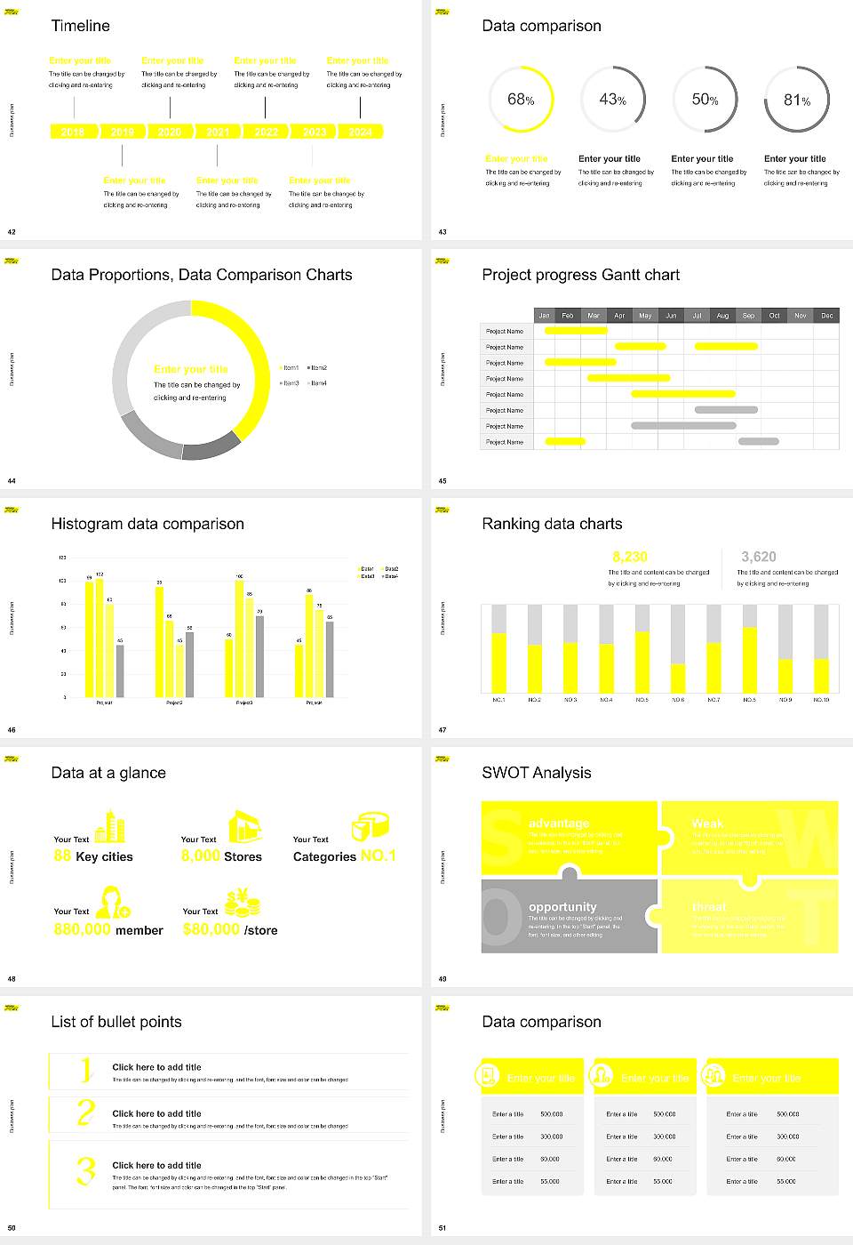 Norwich University of the Arts Competition/Entrepreneurship Contest PPT Template16:9 ratio PPT effect preview image6