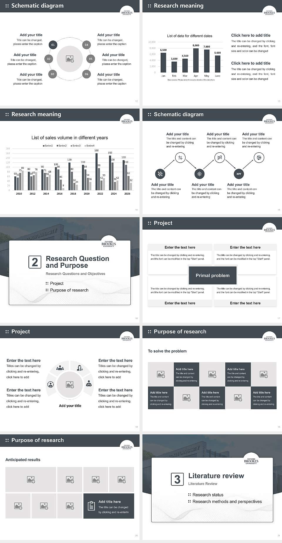 Oxford Brookes University Graduation Thesis Defense PPT Template4:3 ratio PPT effect preview image3