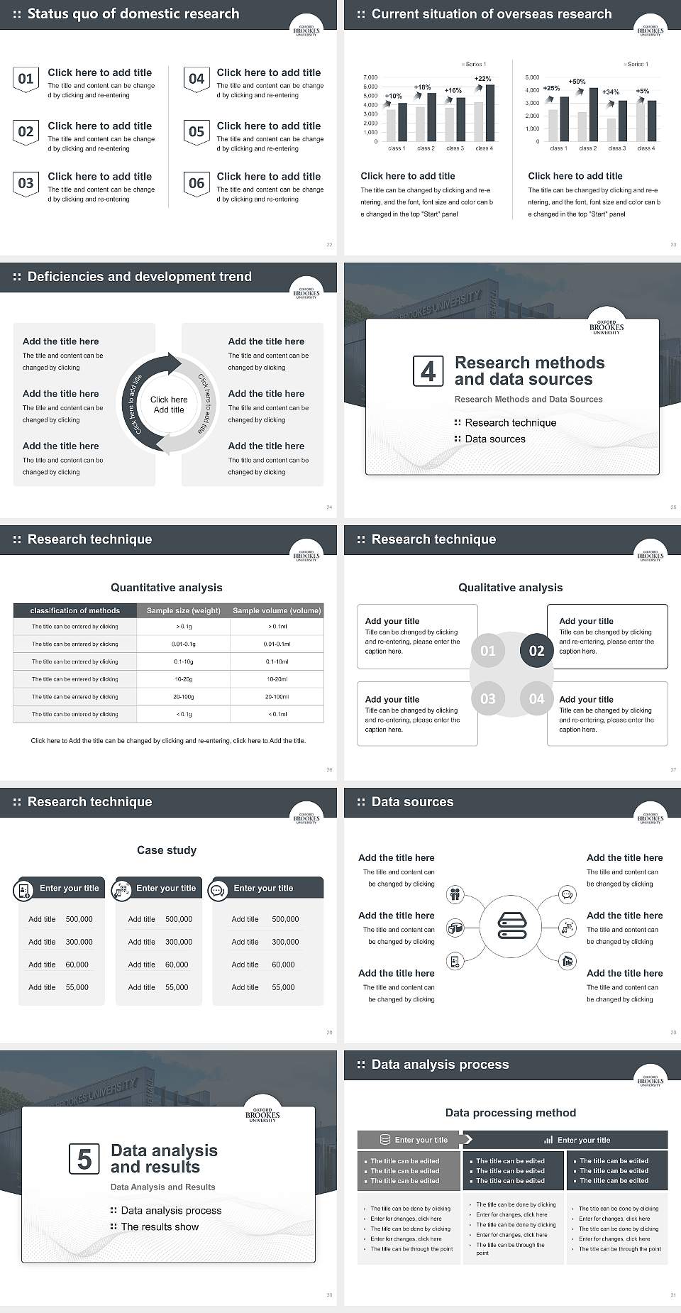 Oxford Brookes University Graduation Thesis Defense PPT Template4:3 ratio PPT effect preview image4