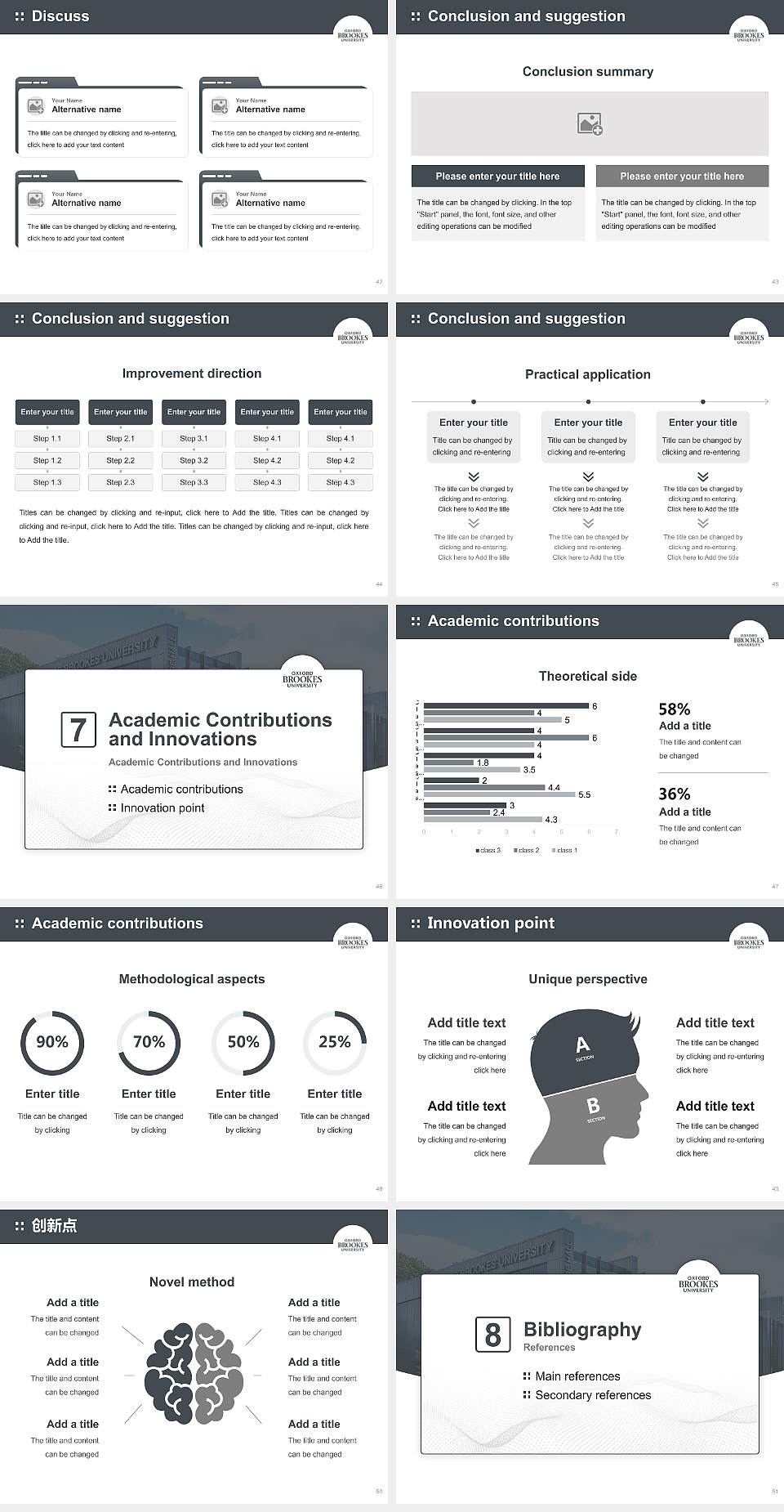 Oxford Brookes University Graduation Thesis Defense PPT Template4:3 ratio PPT effect preview image6
