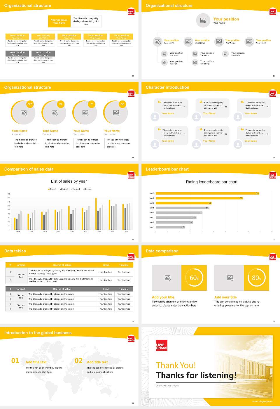 University of the West of England Academic Presentation/Research Findings Report PPT Template16:9 ratio PPT effect preview image4