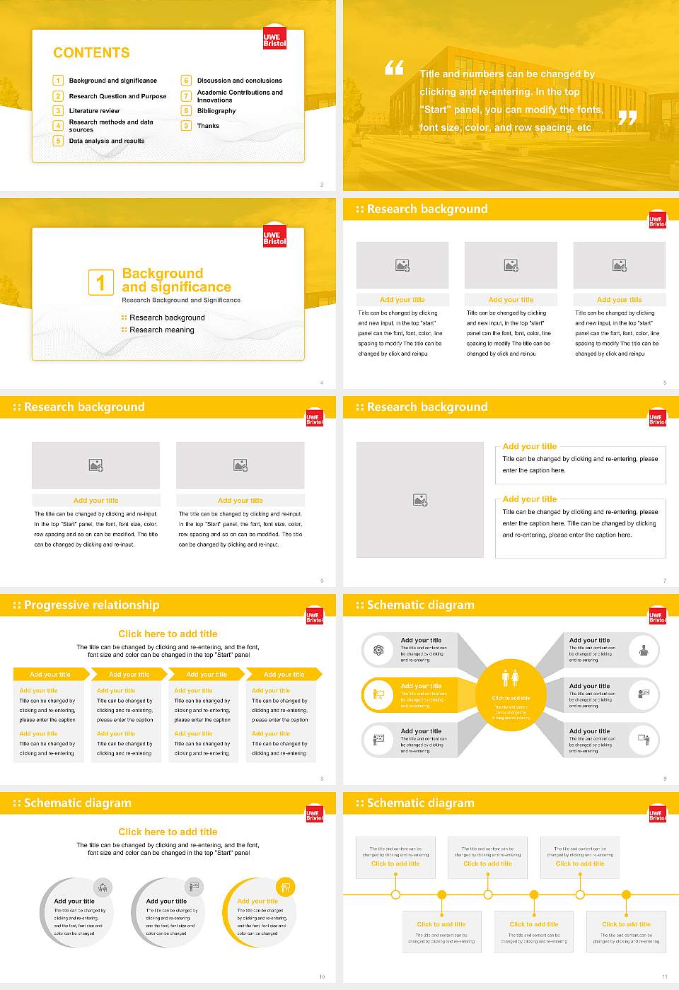 University of the West of England Graduation Thesis Defense PPT Template16:9 ratio PPT effect preview image2