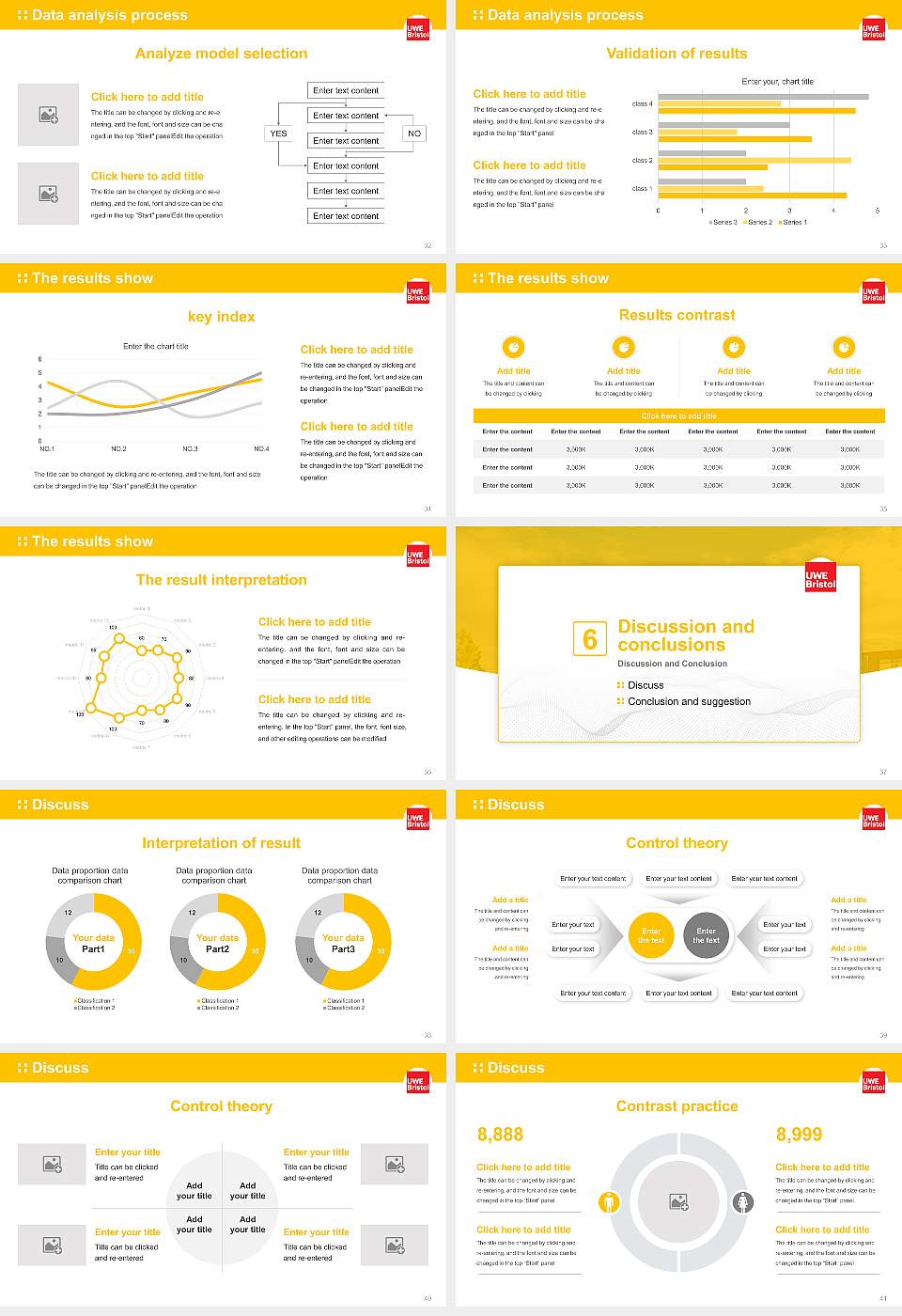 University of the West of England Graduation Thesis Defense PPT Template16:9 ratio PPT effect preview image5