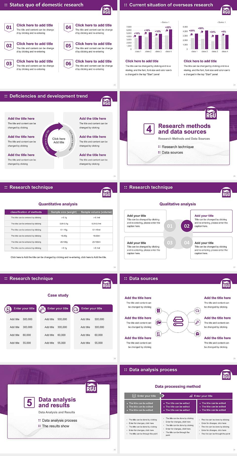 Robert Gordon University Graduation Thesis Defense PPT Template4:3 ratio PPT effect preview image4