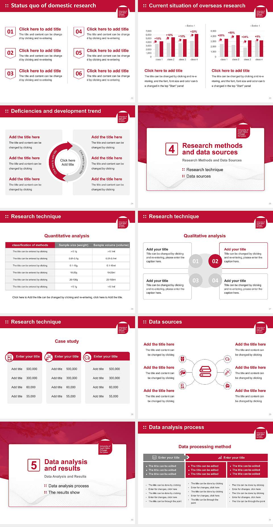 University of South Wales Graduation Thesis Defense PPT Template4:3 ratio PPT effect preview image4