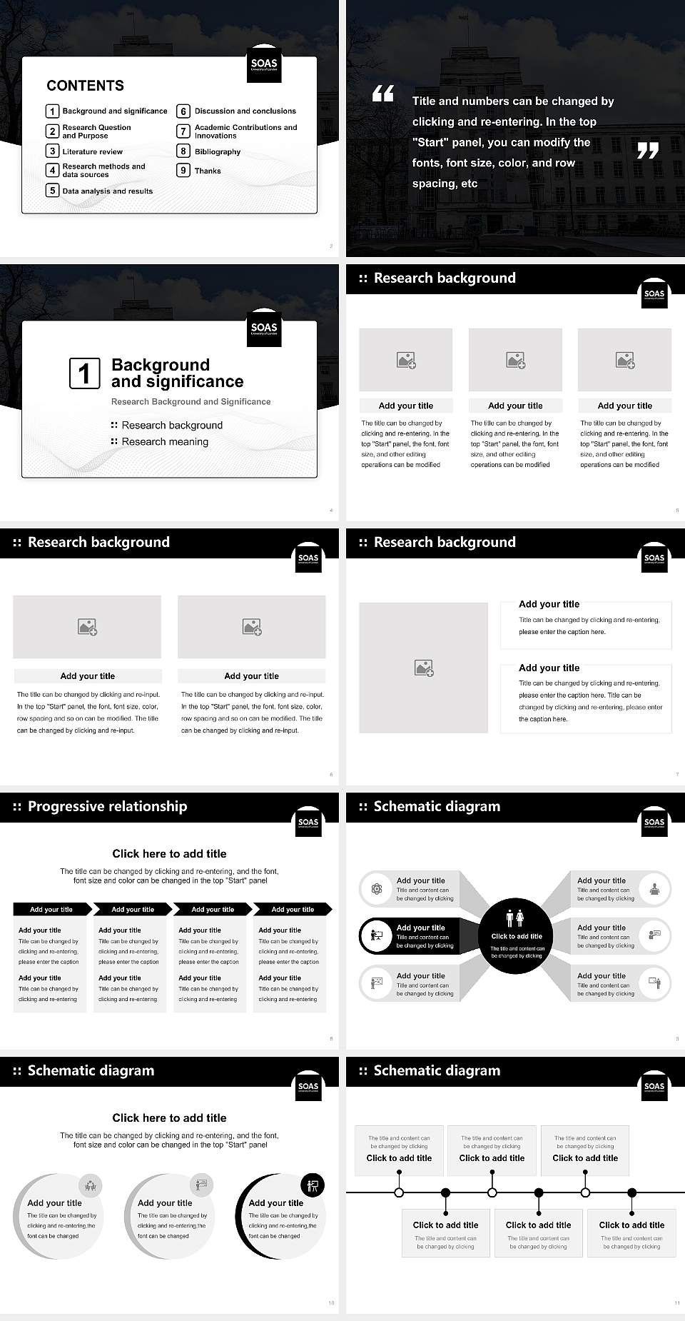 SOAS University of London Graduation Thesis Defense PPT Template4:3 ratio PPT effect preview image2