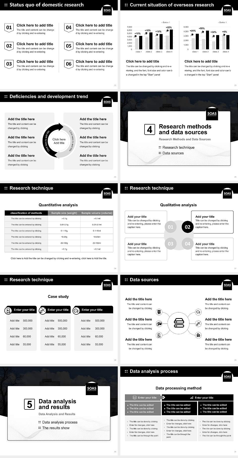 SOAS University of London Graduation Thesis Defense PPT Template4:3 ratio PPT effect preview image4