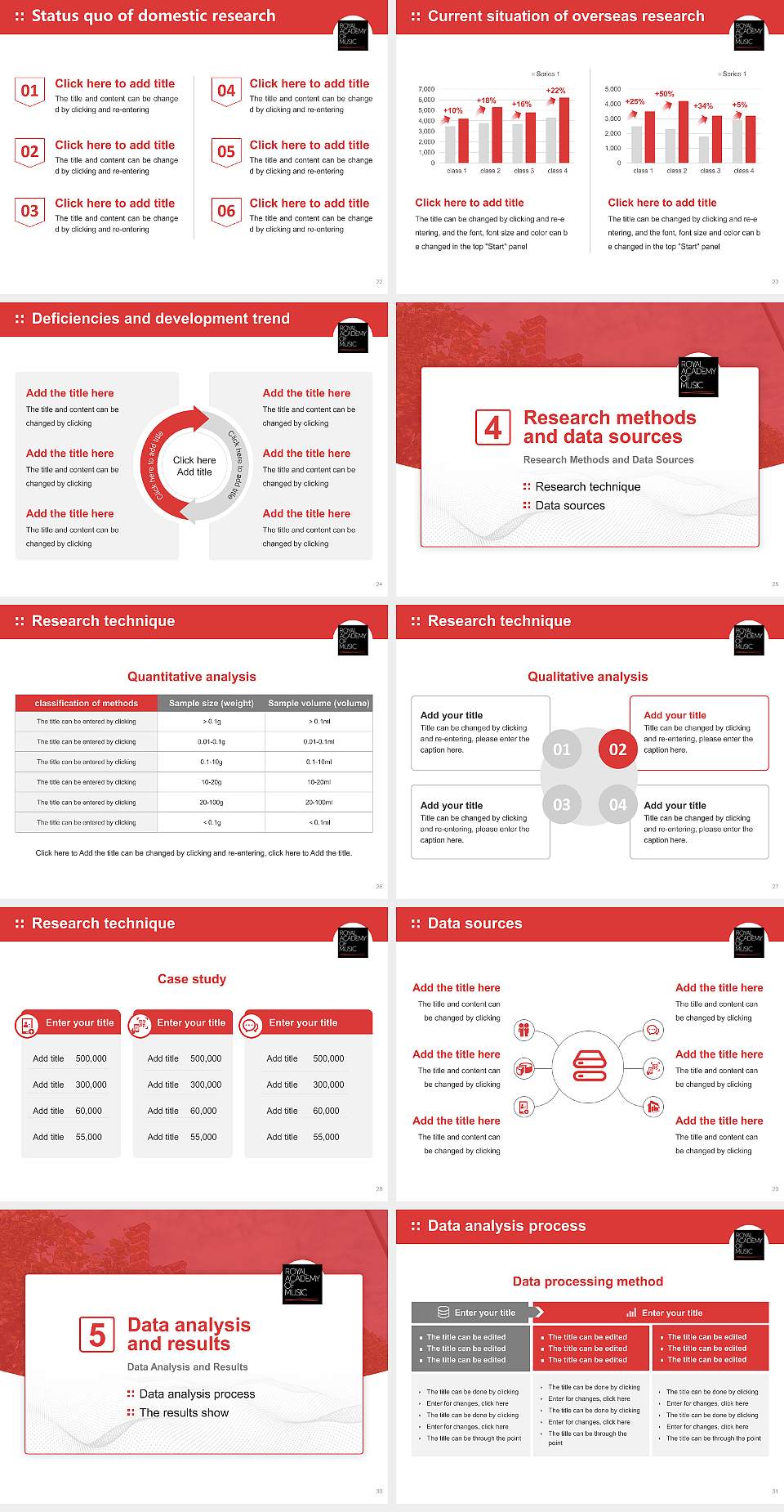 Royal Academy of Music Graduation Thesis Defense PPT Template4:3 ratio PPT effect preview image4
