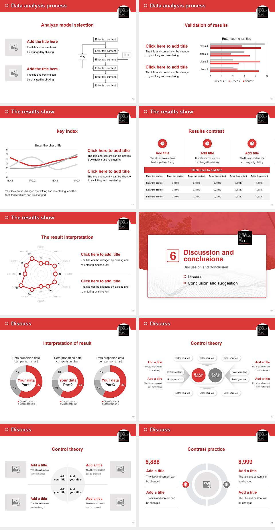 Royal Academy of Music Graduation Thesis Defense PPT Template4:3 ratio PPT effect preview image5