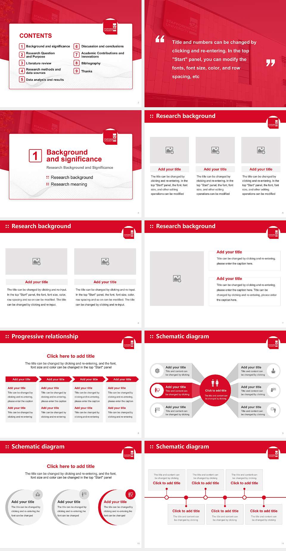 Staffordshire University Graduation Thesis Defense PPT Template4:3 ratio PPT effect preview image2