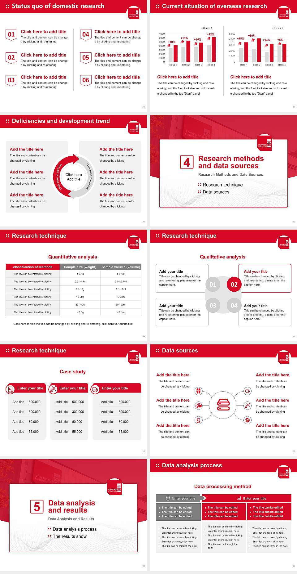 Staffordshire University Graduation Thesis Defense PPT Template4:3 ratio PPT effect preview image4