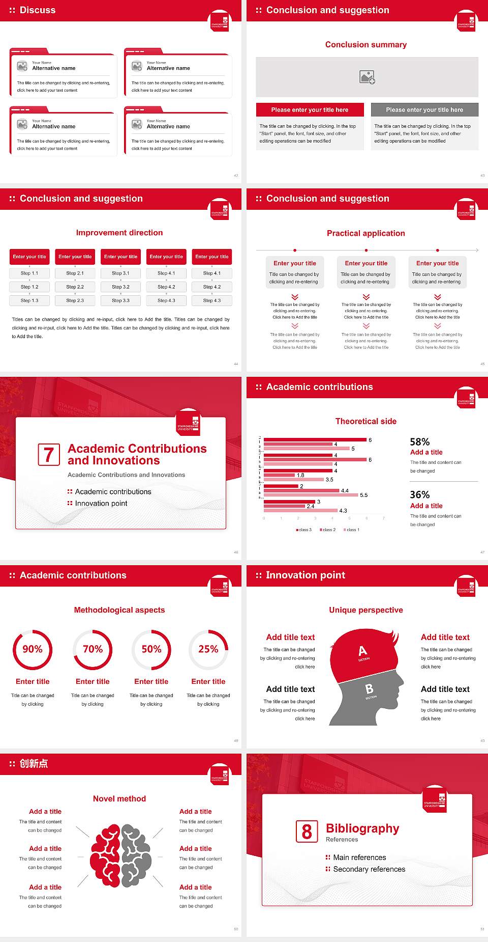 Staffordshire University Graduation Thesis Defense PPT Template4:3 ratio PPT effect preview image6