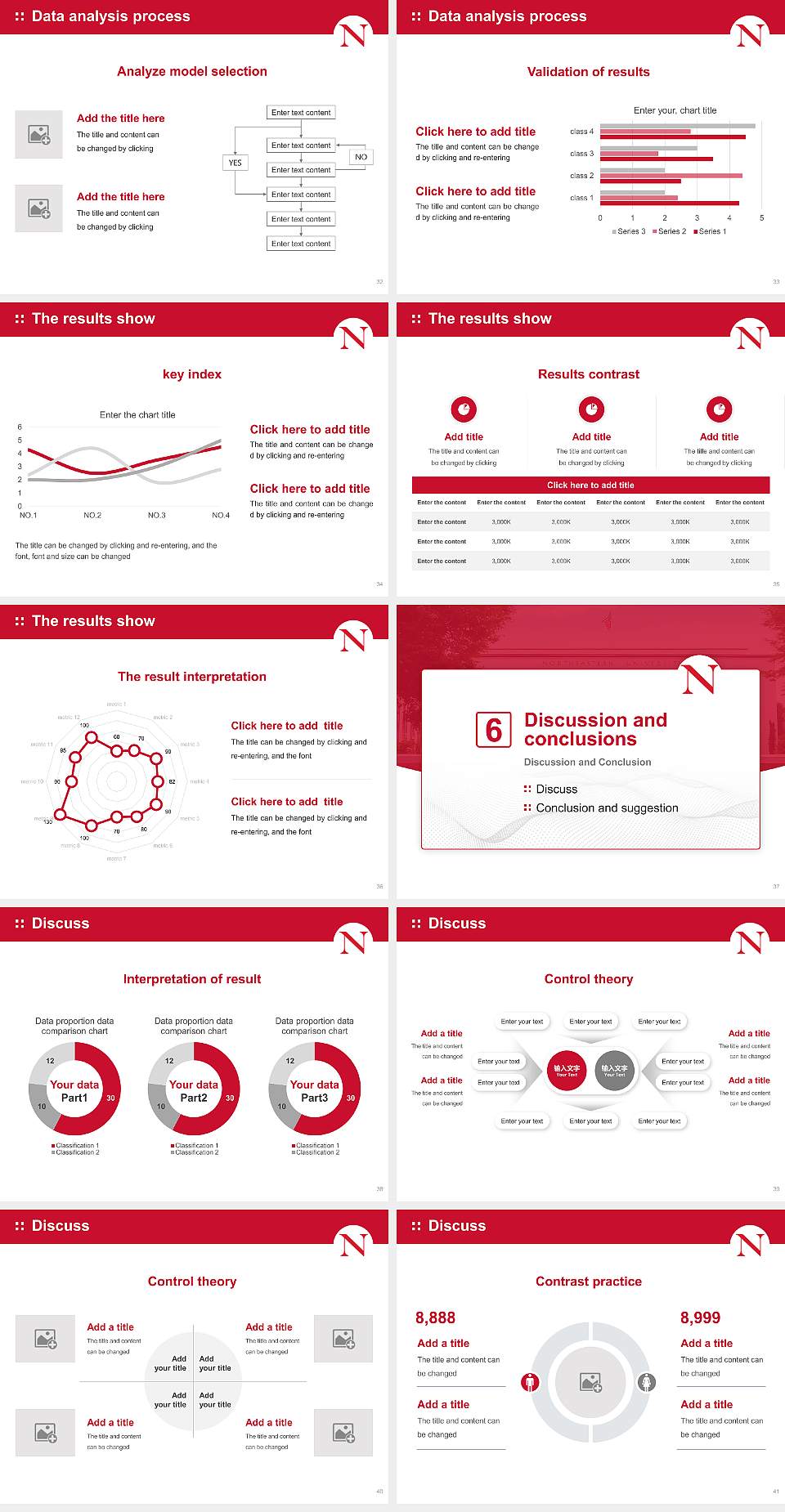 Northeastern University Graduation Thesis Defense PPT Template4:3 ratio PPT effect preview image5