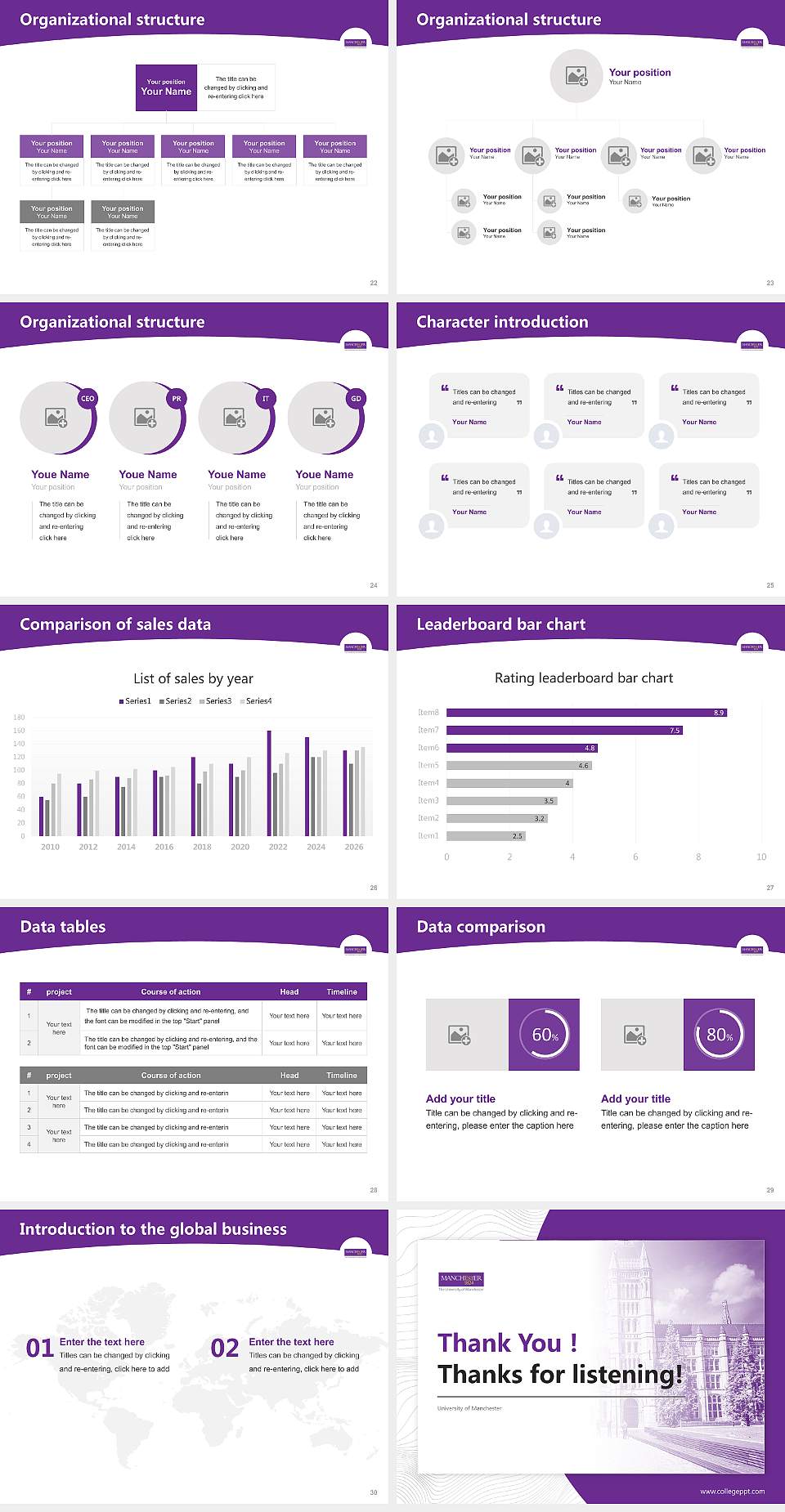 University of Manchester Academic Presentation/Research Findings Report PPT Template4:3 ratio PPT effect preview image4