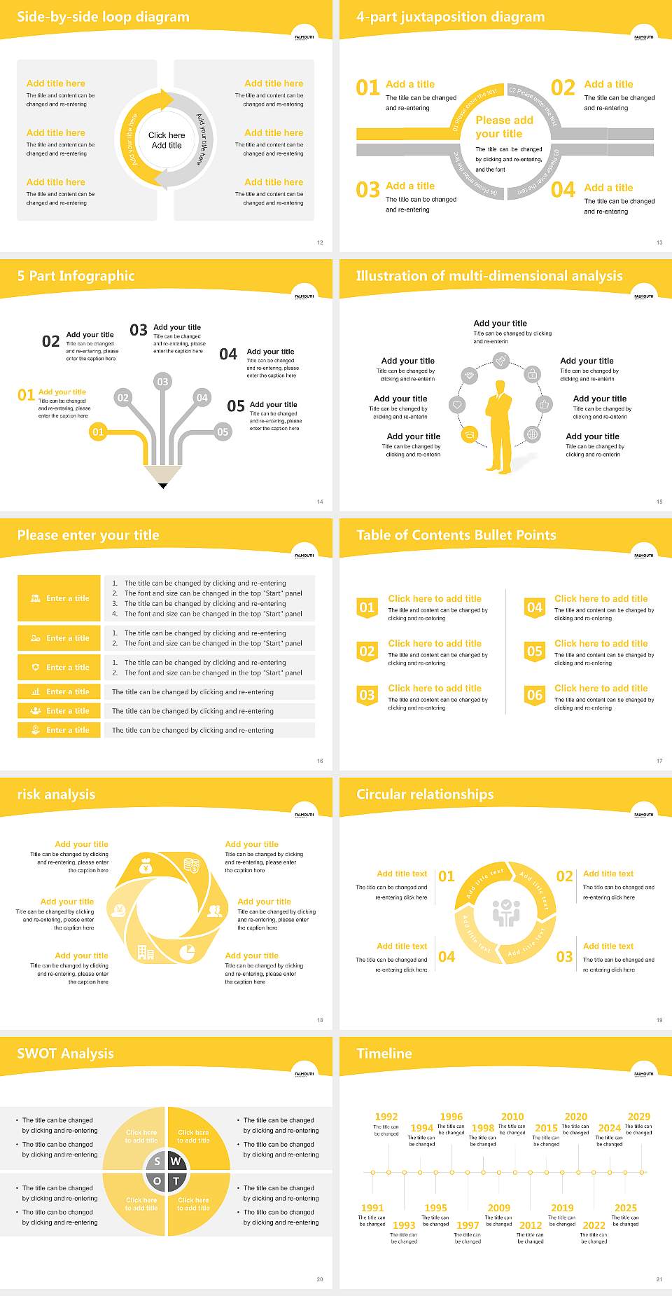 Falmouth University Academic Presentation/Research Findings Report PPT Template4:3 ratio PPT effect preview image3