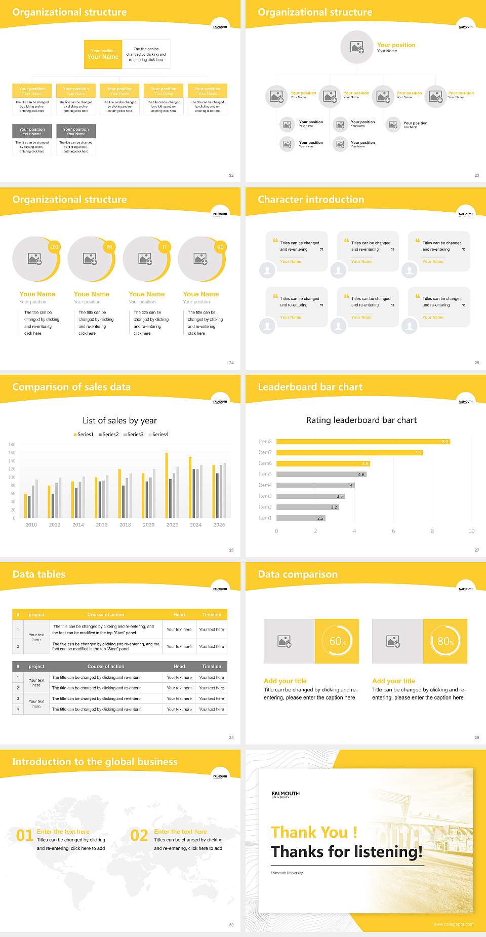 Falmouth University Academic Presentation/Research Findings Report PPT Template4:3 ratio PPT effect preview image4