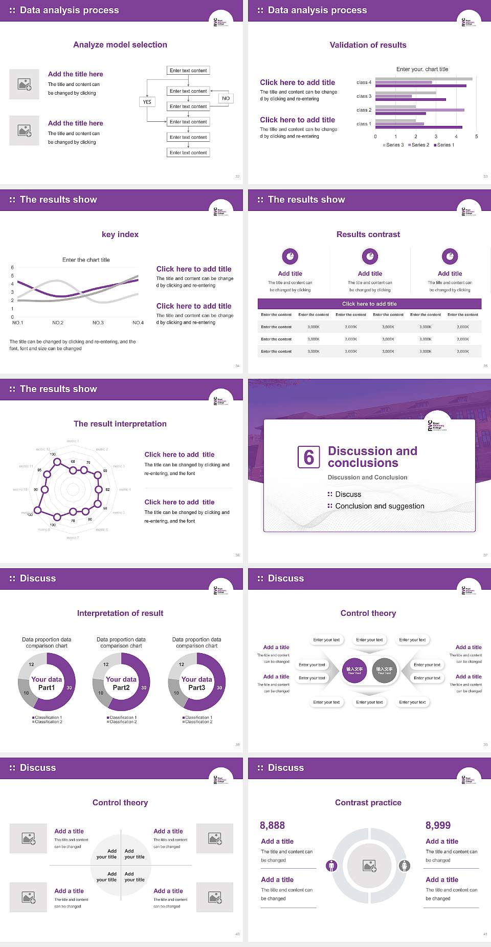 Royal Veterinary College Graduation Thesis Defense PPT Template4:3 ratio PPT effect preview image5