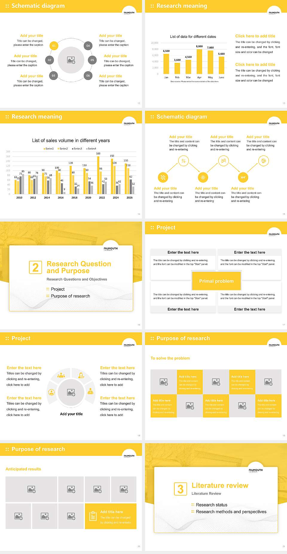 Falmouth University Graduation Thesis Defense PPT Template4:3 ratio PPT effect preview image3