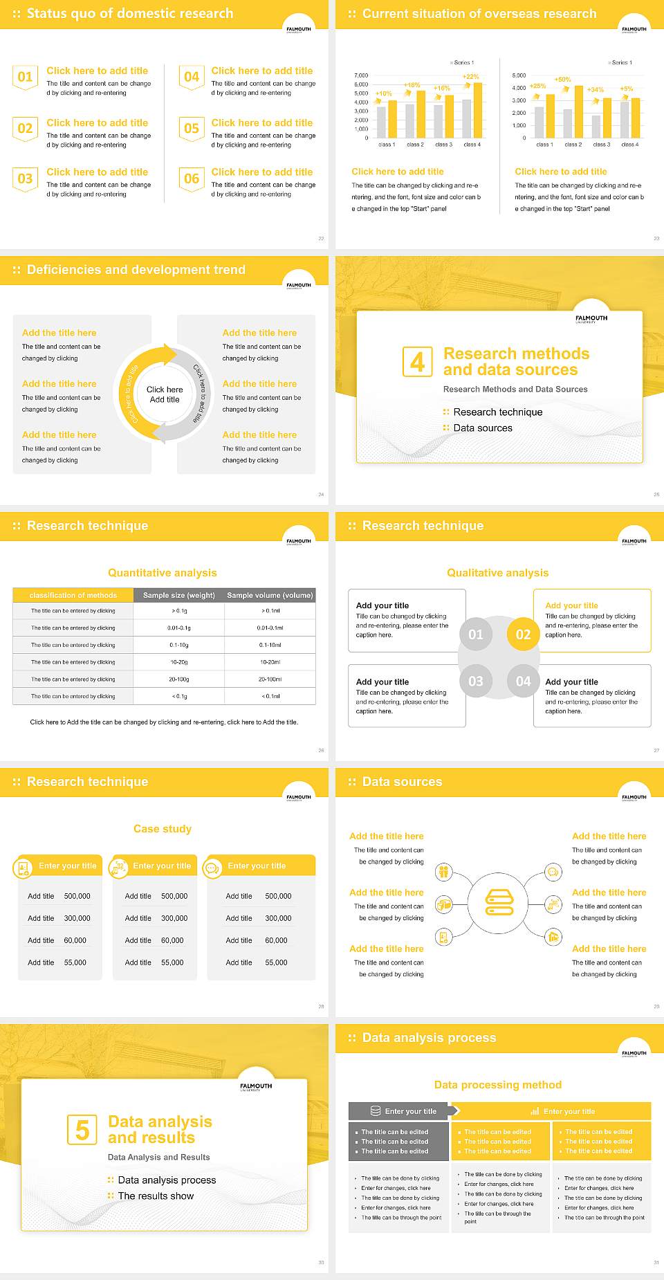 Falmouth University Graduation Thesis Defense PPT Template4:3 ratio PPT effect preview image4